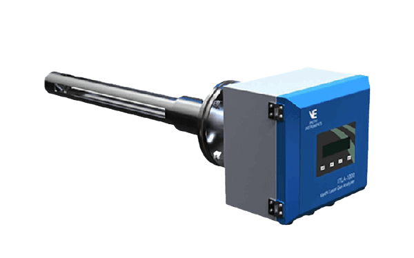 In Situ TDLAS Gas Analayzer